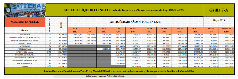 suteba