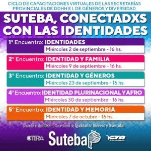 Lee más sobre el artículo Ciclo de capacitaciones virtuales: “Suteba, conectadxs con las Identidades”