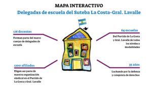 Lee más sobre el artículo Mapa interactivo: cuerpo de delegdxs de escuela del Suteba La Costa-Gral. Lavalle