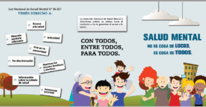 Lee más sobre el artículo En el Día Mundial para la prevención del Suicidio: te acercamos un recursero y repositorio con material para el abordaje integral