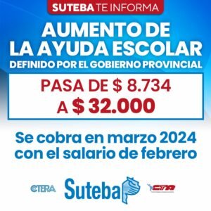 Lee más sobre el artículo Asignación Familiar: aumento de la ayuda escolar, requisitos y tutorial para acceder
