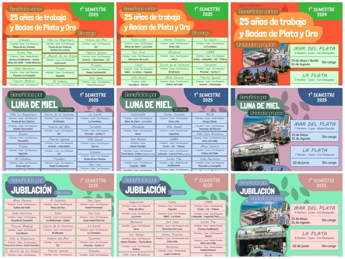 Beneficios de turismo del SUTEBA: Luna de Miel, Jubilación, 25 años de trabajo, Bodas de Plata y Oro