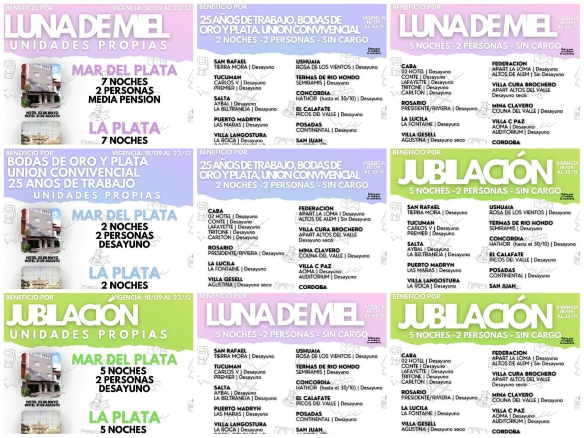 Beneficios de turismo del SUTEBA: Luna de Miel, Jubilación, 25 años de trabajo, Bodas de Plata y Oro
