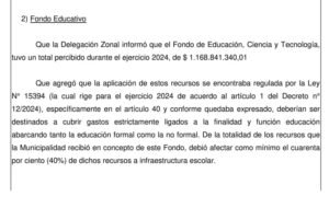 Lee más sobre el artículo SUTEBA Y UDOCBA: EL TRIBUNAL DE CUENTAS CONFIRMÓ EL INCUMPLIMIENTO DEL MUNICIPIO DE LA COSTA